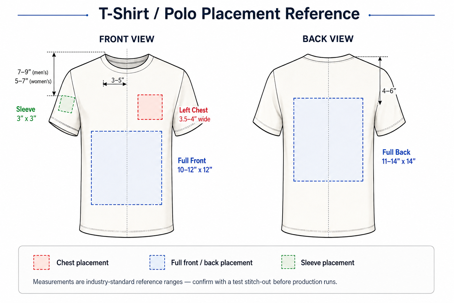 Tshirt Polo Placement Diagram